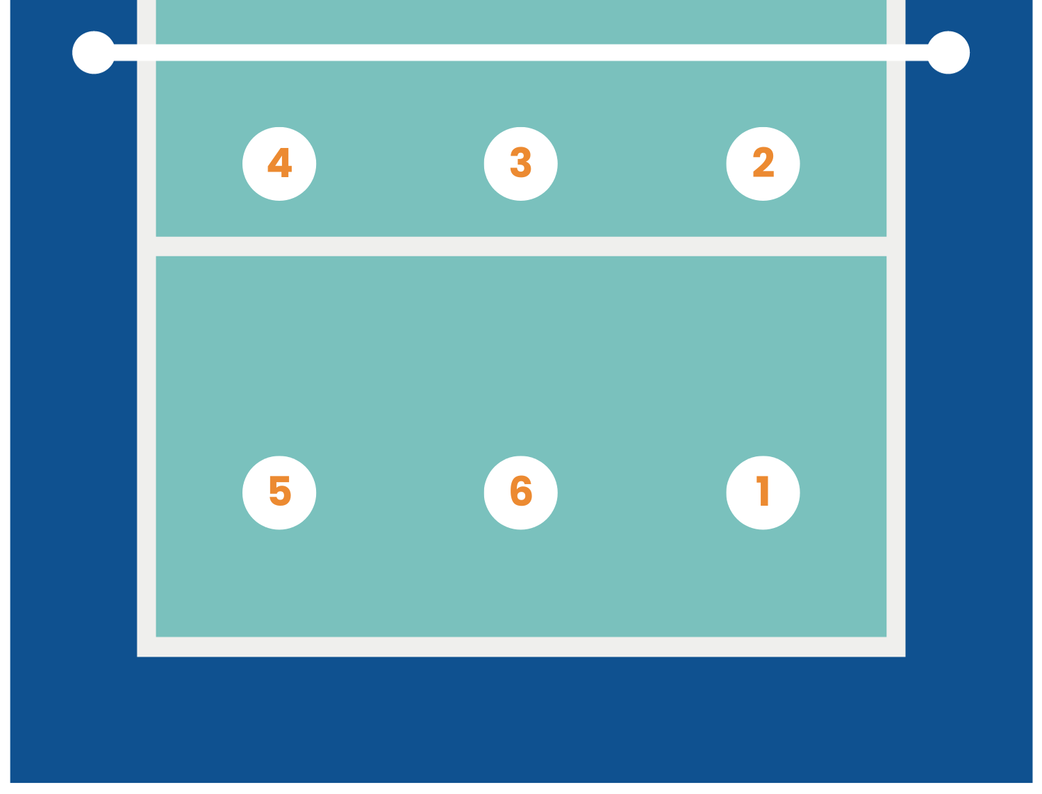 Different Positions in Volleyball